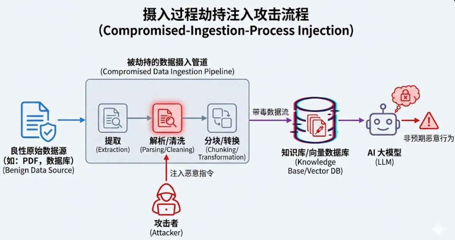 image-20260121143747770