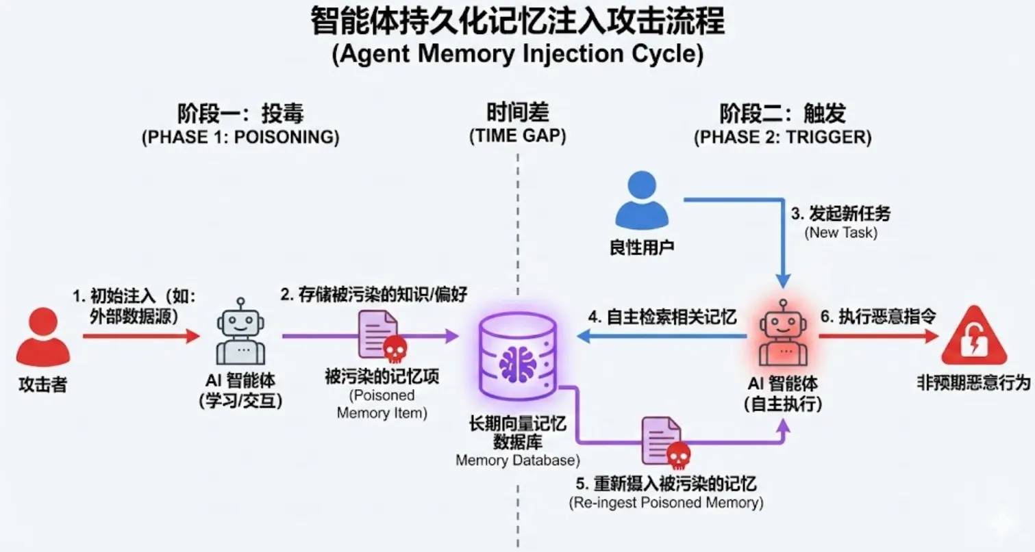 image-20260121145724984