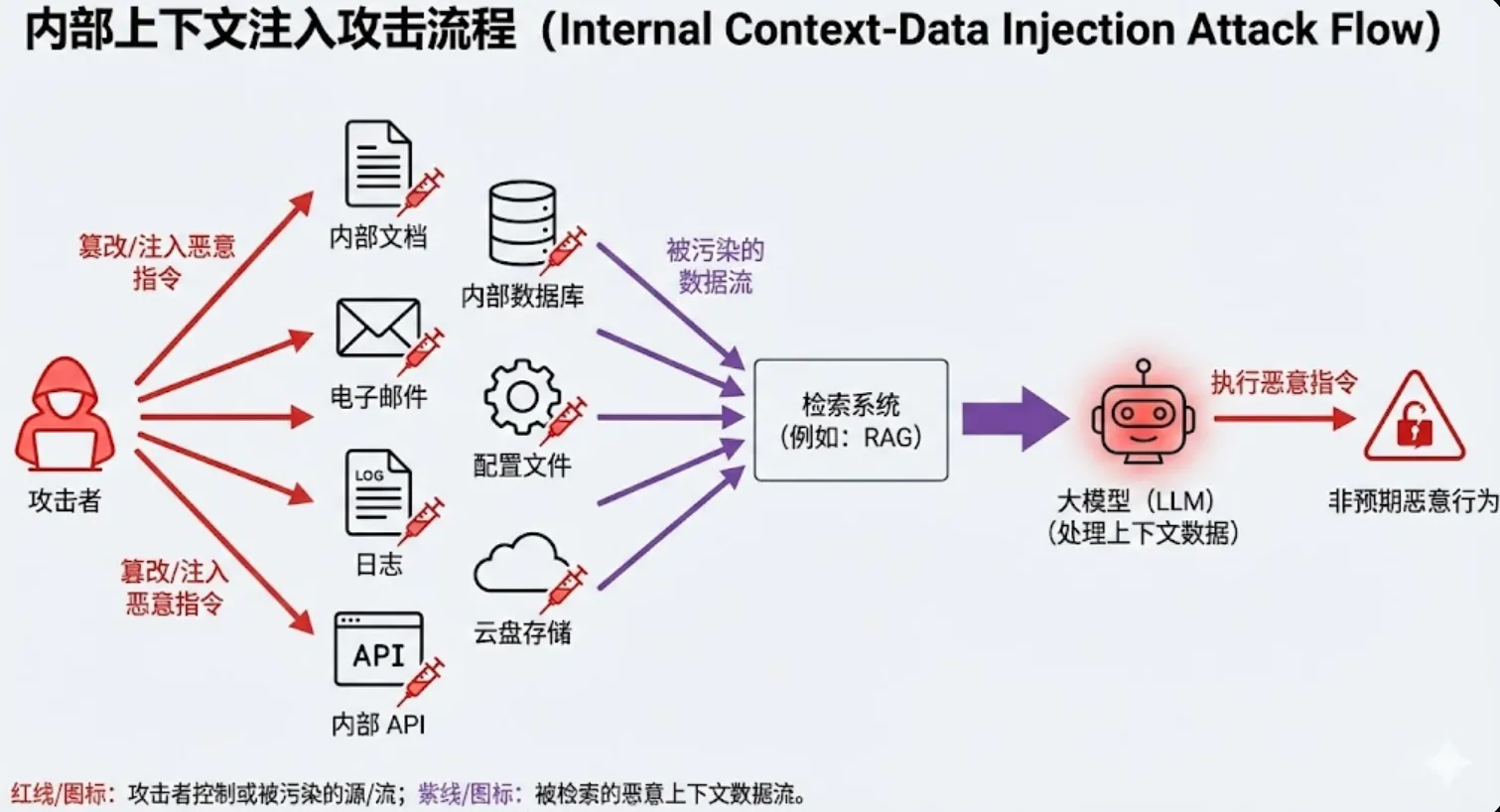 image-20260121171314544